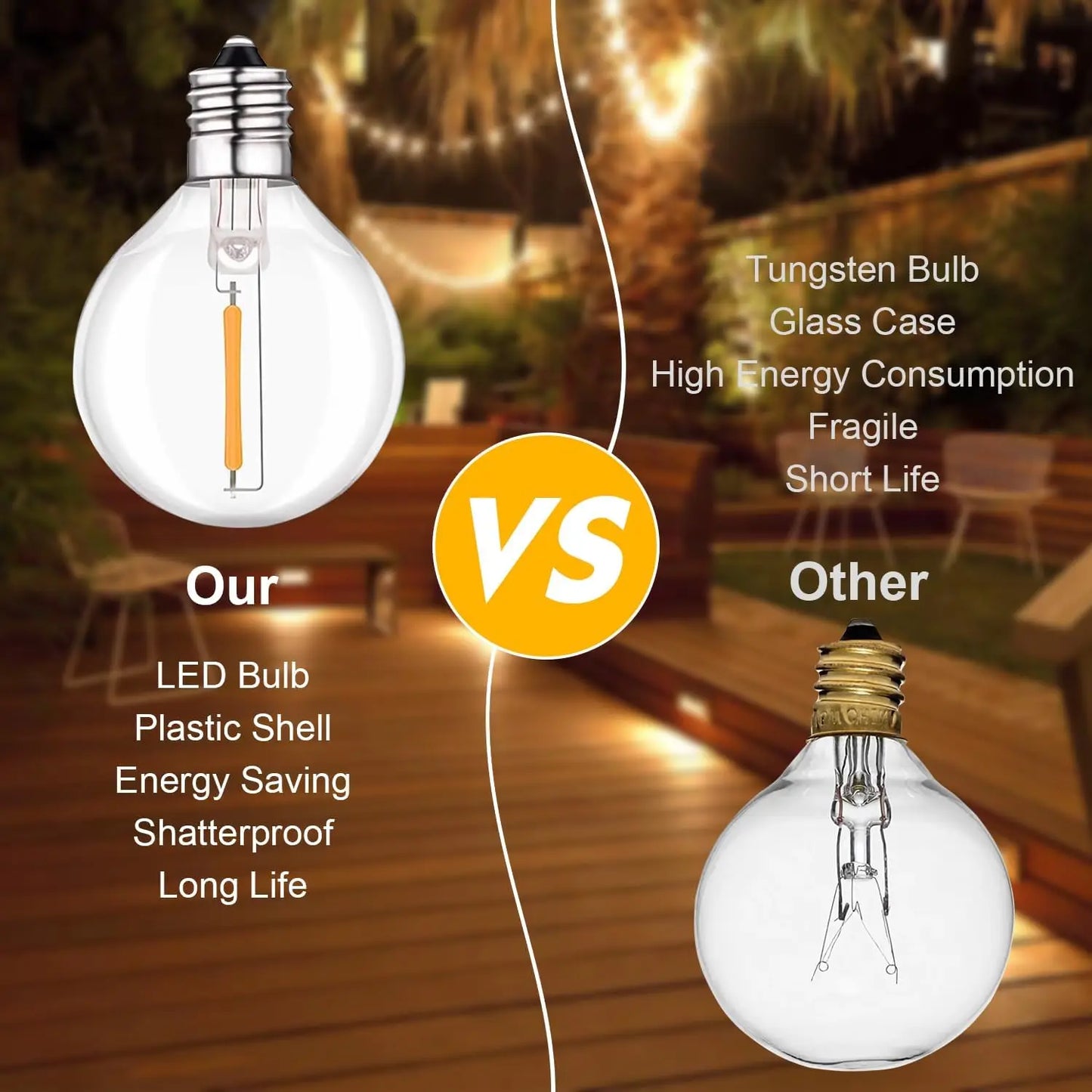 Solar String Lights Outdoor G40 Patio Lights